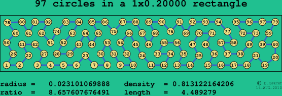97 circles in a rectangle