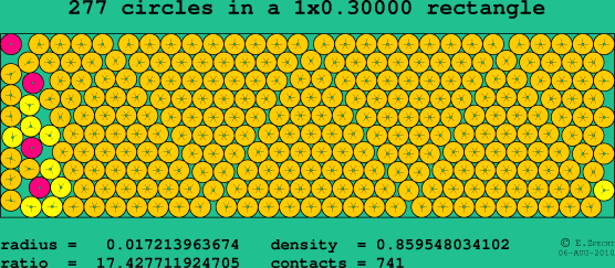 277 circles in a rectangle