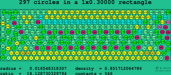 297 circles in a rectangle