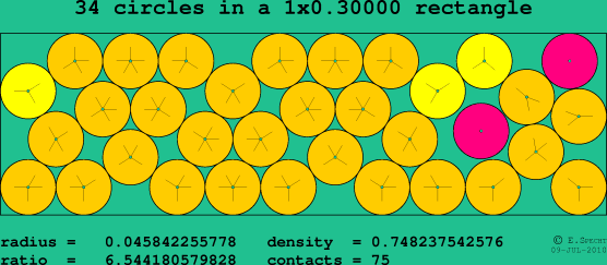 34 circles in a rectangle