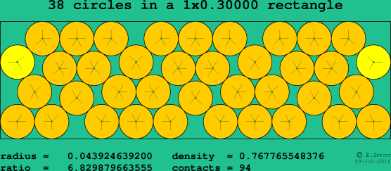 38 circles in a rectangle