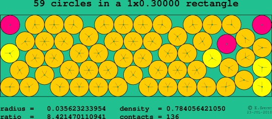 59 circles in a rectangle