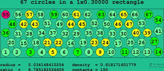 67 circles in a rectangle