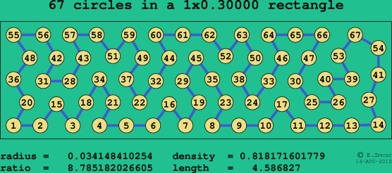 67 circles in a rectangle