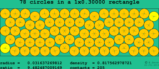 78 circles in a rectangle