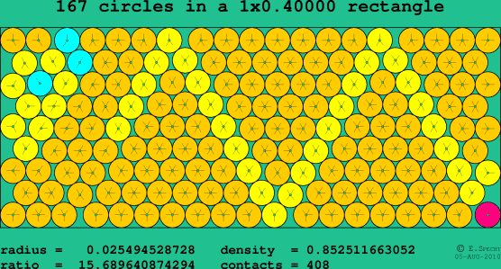 167 circles in a rectangle