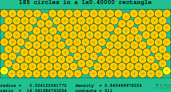 185 circles in a rectangle