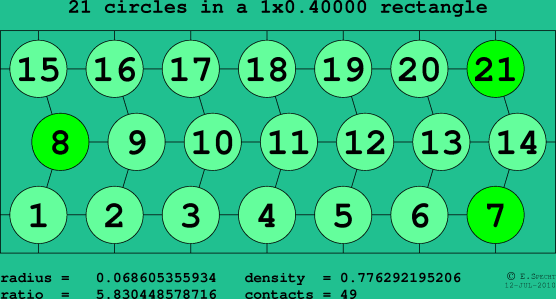 21 circles in a rectangle