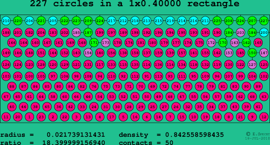 227 circles in a rectangle