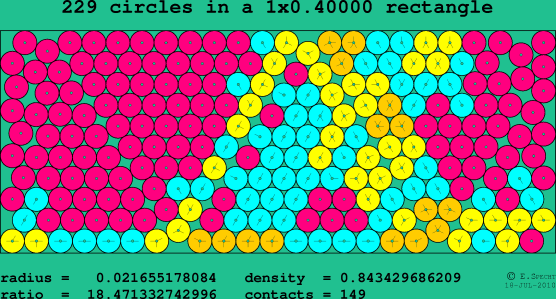 229 circles in a rectangle