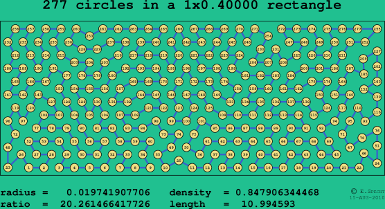 277 circles in a rectangle
