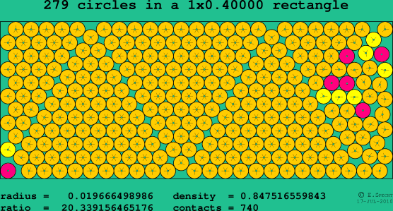 279 circles in a rectangle