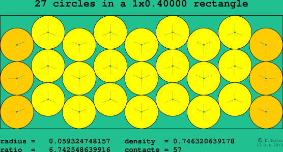 27 circles in a rectangle