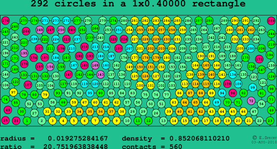 292 circles in a rectangle