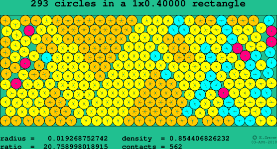 293 circles in a rectangle