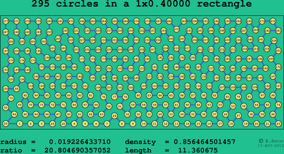 295 circles in a rectangle