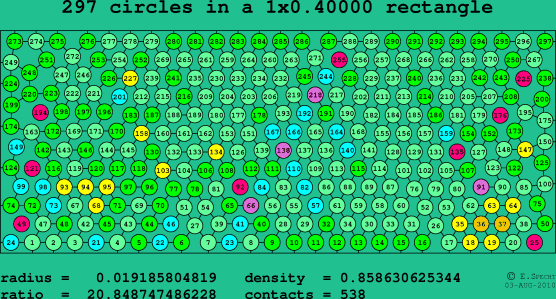 297 circles in a rectangle