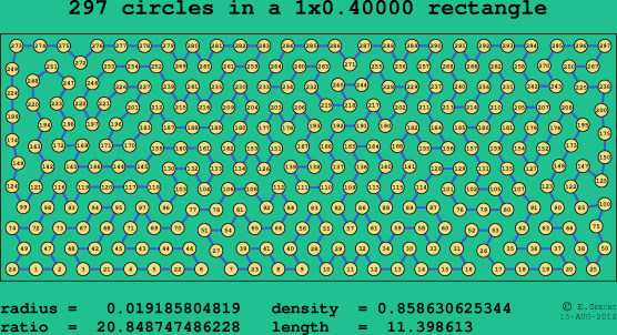 297 circles in a rectangle