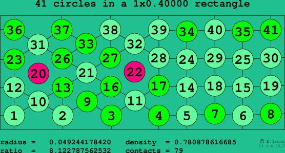 41 circles in a rectangle