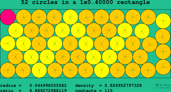 52 circles in a rectangle