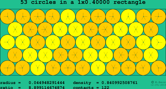 53 circles in a rectangle