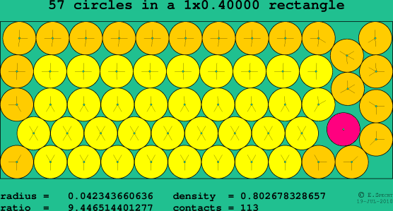 57 circles in a rectangle