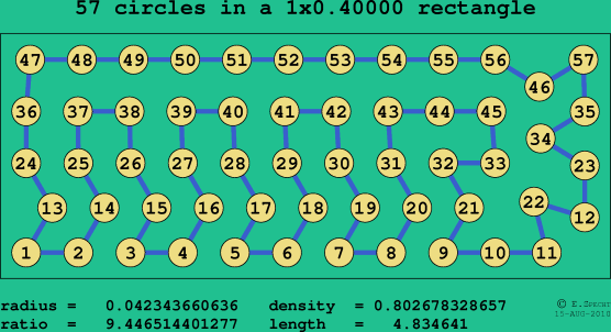 57 circles in a rectangle