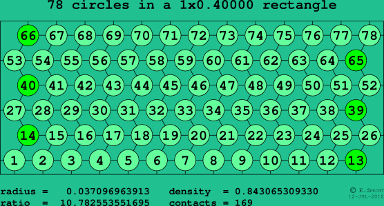 78 circles in a rectangle