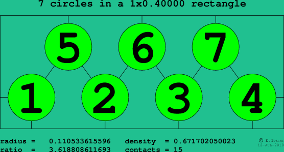 7 circles in a rectangle