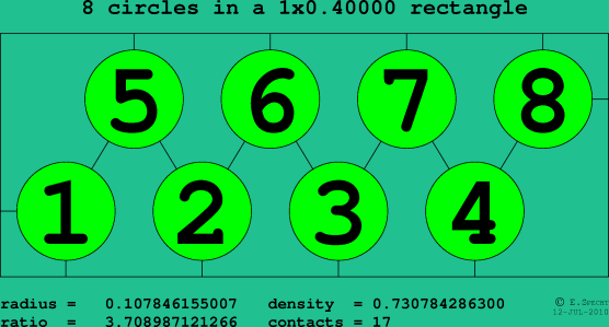 8 circles in a rectangle