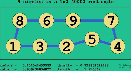9 circles in a rectangle
