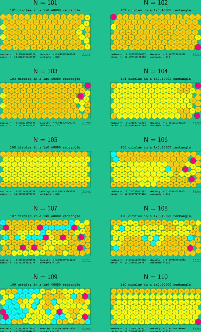 101-110 circles in a 1x0.40000 rectangle