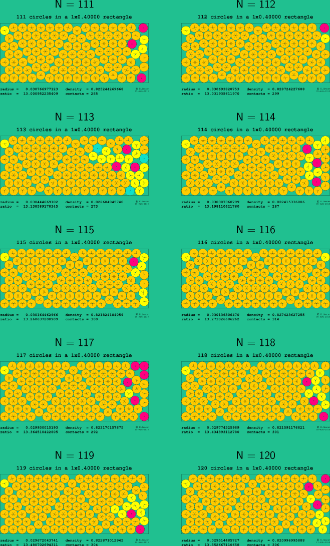 111-120 circles in a 1x0.40000 rectangle