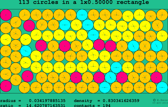 113 circles in a rectangle