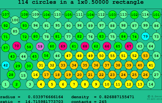 114 circles in a rectangle