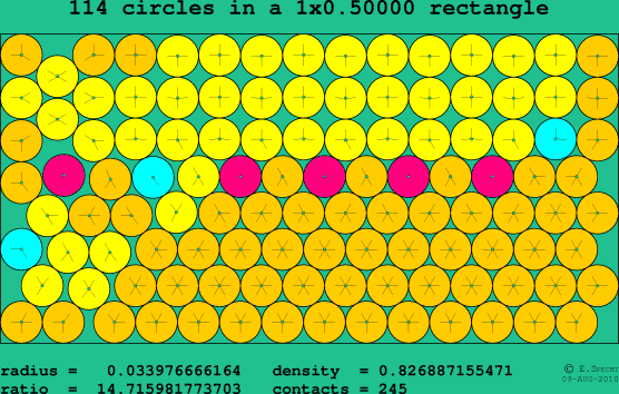 114 circles in a rectangle