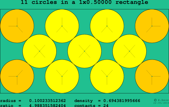11 circles in a rectangle