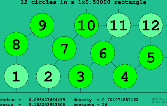 12 circles in a rectangle