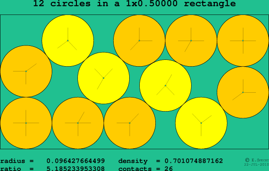12 circles in a rectangle