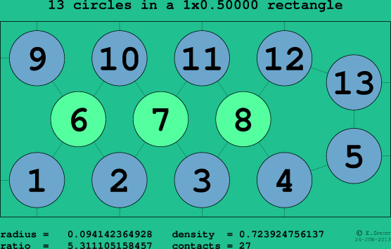 13 circles in a rectangle