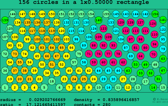 156 circles in a rectangle