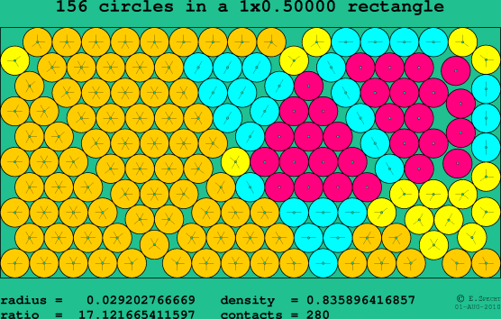 156 circles in a rectangle