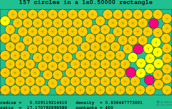 157 circles in a rectangle