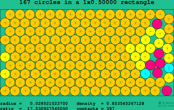 167 circles in a rectangle