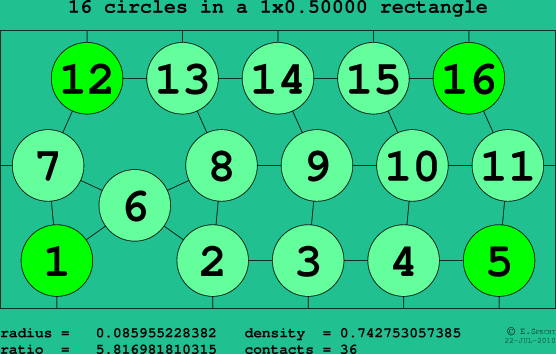 16 circles in a rectangle