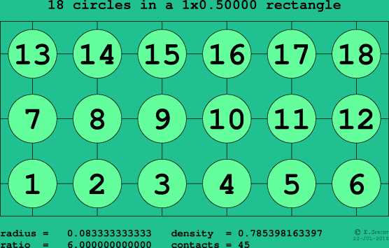 18 circles in a rectangle