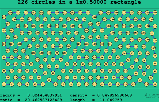 226 circles in a rectangle