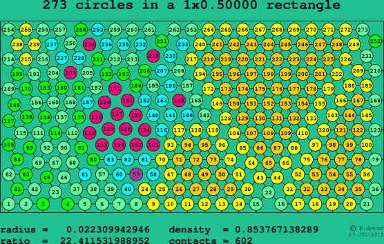 273 circles in a rectangle