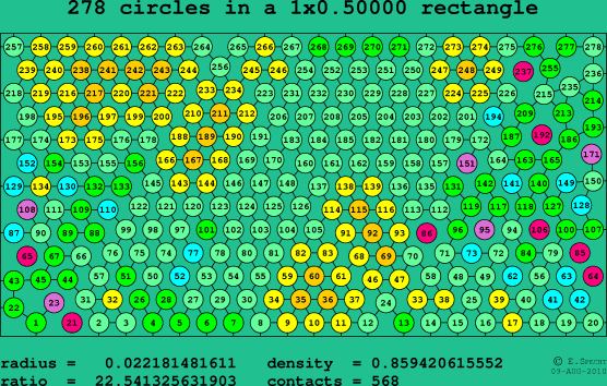 278 circles in a rectangle