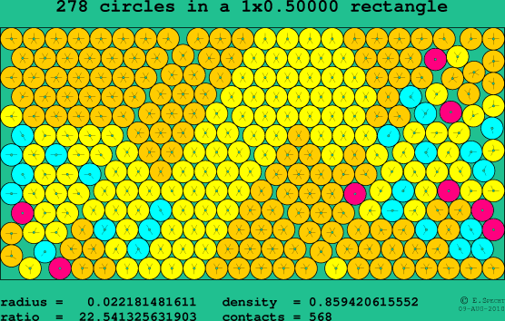 278 circles in a rectangle